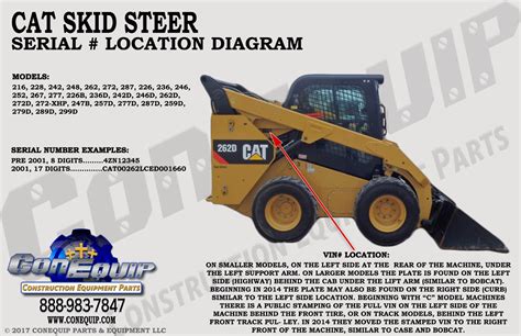 caterpillar skid steer serial number location|caterpillar serial number identification.